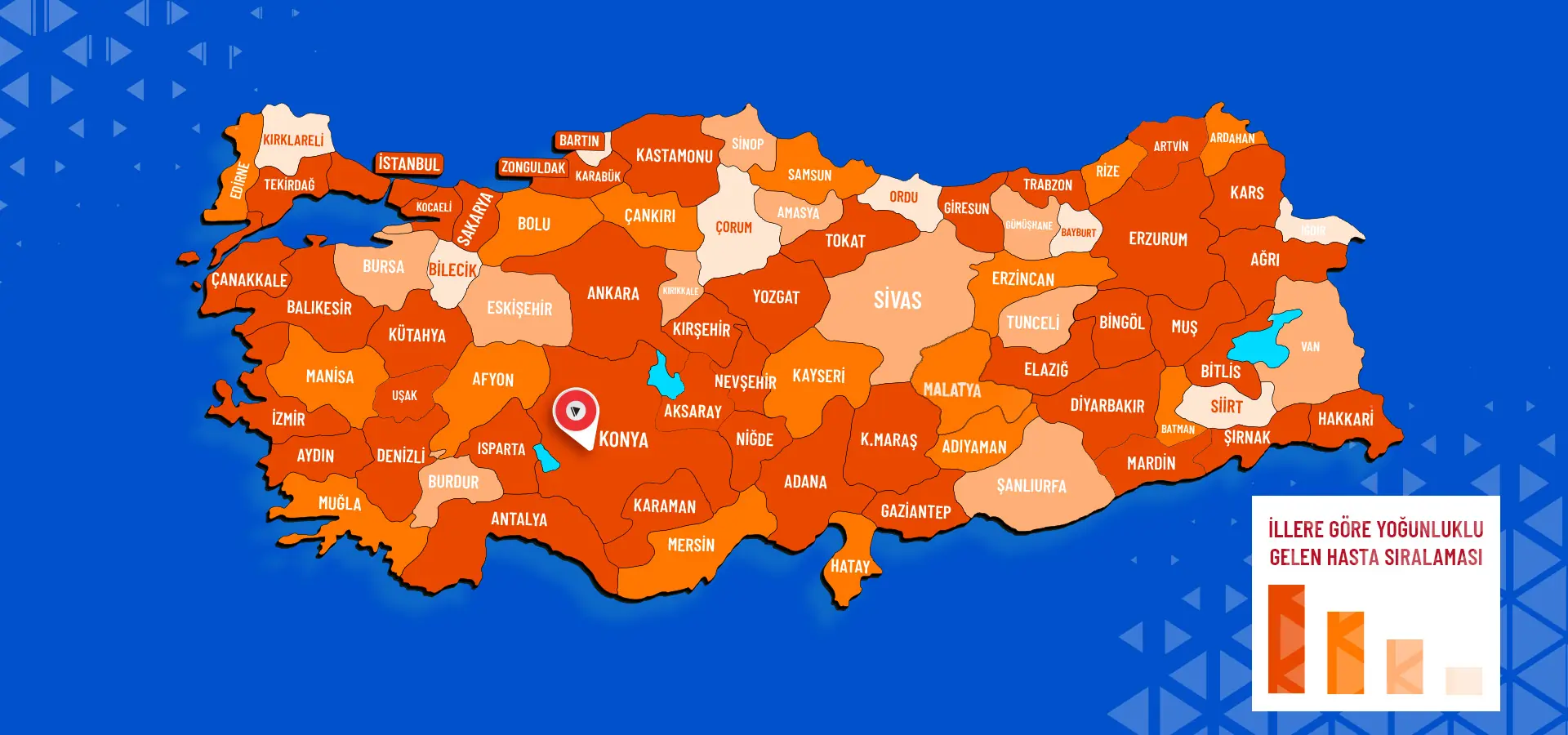 Konya Fizik Tedavi Rehabilitasyon,  Fizik Tedavi | Fizikon